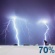 T-Storms Likely. Chance for Measurable Precipitation 70%