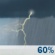 T-Storms Likely. Chance for Measurable Precipitation 60%