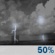 Tonight: A 50 percent chance of showers and thunderstorms, mainly between 3am and 4am.  Partly cloudy, with a low around 63. East northeast wind 5 to 8 mph becoming calm  after midnight.  New rainfall amounts between a tenth and quarter of an inch, except higher amounts possible in thunderstorms. 