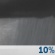 Tonight: A 10 percent chance of showers before 7pm.  Mostly cloudy, with a low around 55. East northeast wind around 6 mph becoming calm  in the evening. 