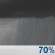 Tonight: Showers and thunderstorms likely, mainly before midnight, then showers likely and possibly a thunderstorm after 5am.  Mostly cloudy, with a low around 61. Southeast wind 11 to 17 mph, with gusts as high as 25 mph.  Chance of precipitation is 70%. New rainfall amounts between a tenth and quarter of an inch, except higher amounts possible in thunderstorms. 
