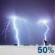 Tonight: A 50 percent chance of showers and thunderstorms, mainly after 11pm.  Mostly cloudy, with a low around 60. East southeast wind 9 to 14 mph, with gusts as high as 20 mph.  New rainfall amounts between a tenth and quarter of an inch, except higher amounts possible in thunderstorms. 