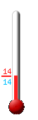 Currently: 13.0F, Max: 30.7F, Min: 11.6F