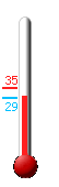 Currently: 38.8F, Max: 54.8F, Min: 31.7F