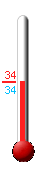 Currently: 45.9F, Max: 47.8F, Min: 31.2F