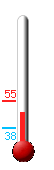 Currently: 53.3F, Max: 55.1F, Min: 37.5F